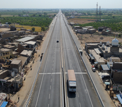Malout – Abohar